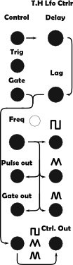 Eurorack Module th LFO Ctrl 8hp from Other/unknown