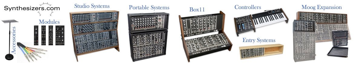 Synthesizers.com