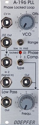 Eurorack Module A-196 from Doepfer