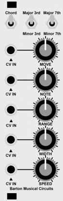 Eurorack Module CV Expander BMC 003 from Barton Musical Circuits