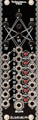 Eurorack Module VnIcursal VCA (Classic Panel) from Złob