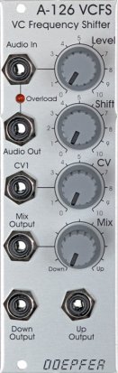 Eurorack Module A-126 from Doepfer