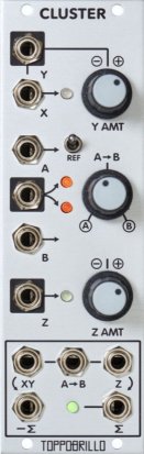 Eurorack Module Cluster from Other/unknown