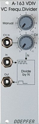 Eurorack Module A-163 from Doepfer