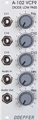 Eurorack Module A-102 from Doepfer