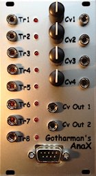 Eurorack Module Gotharman Analog Expander from Gotharman