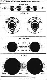 Buchla Module Model 170 Dual Microphone Preamplifier from Buchla