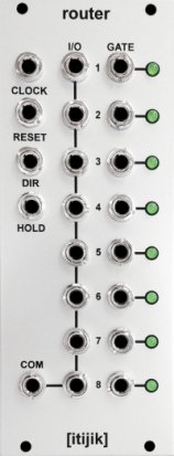 Eurorack Module router from itijik