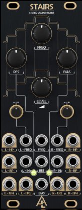 Eurorack Module Stairs from After Later Audio