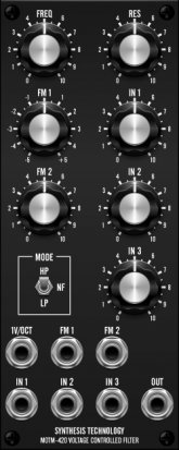 MOTM Module MOTM 420 Voltage-Controlled Filter from Synthesis Technology