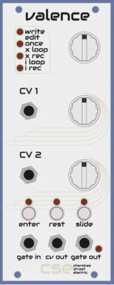 Eurorack Module Valence from Other/unknown