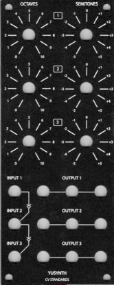 MOTM Module CV Standards from YuSynth