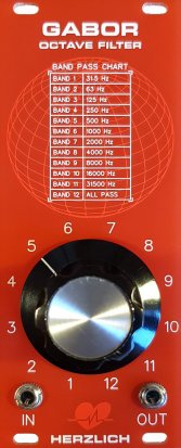 Eurorack Module Gabor from Herzlich Labs