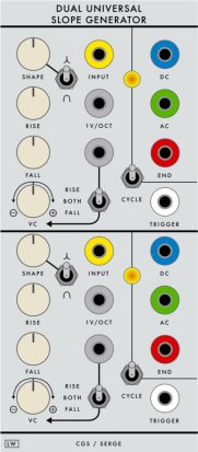 Serge Module 2020 DUSG from Loudest Warning