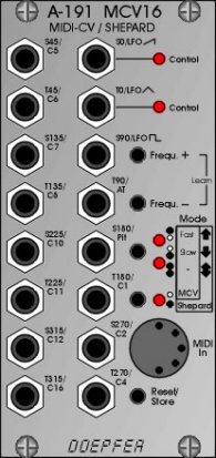 Eurorack Module A-191 from Doepfer