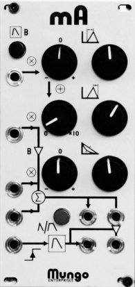 Eurorack Module mA from Mungo Enterprises