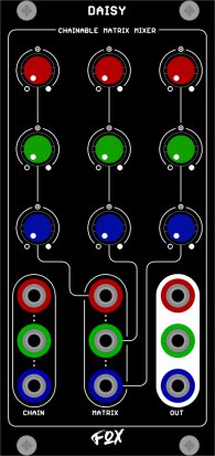 Eurorack Module DAISY from Foxing Hour