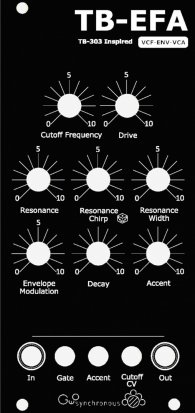 Eurorack Module TB-EFA from Ge0sync Synth