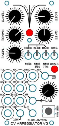 Eurorack Module CV Arpeggiator V3 from Blue Lantern Modules