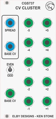 Eurorack Module CGS737 - CV Cluster from Elby Designs