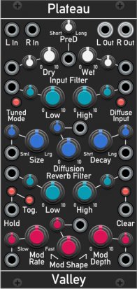 Eurorack Module Plateau from Other/unknown