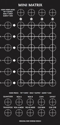 MU Module Mini Matrix from Rob Hordijk