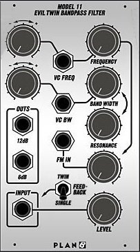 Eurorack Module Model 11 Evil Twin Bandpass Filter from Plan B