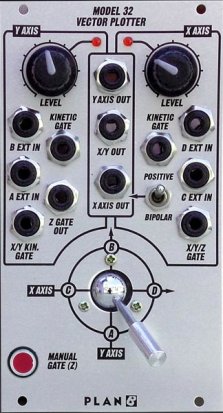 Eurorack Module Model 32 Vector Plotter from Plan B