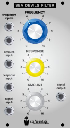 Eurorack Module Sea Devils Filter from STG Soundlabs