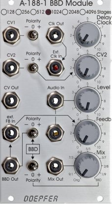 Eurorack Module A-188-1B from Doepfer