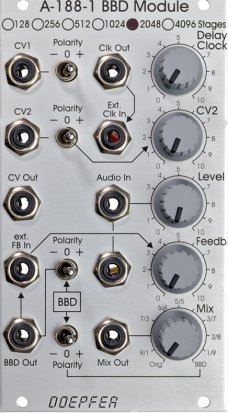 Eurorack Module A-188-1C from Doepfer