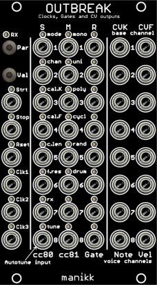 Eurorack Module Outbreak from Manikk