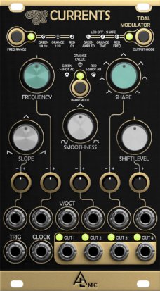 Eurorack Module Currents from After Later Audio