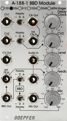 Eurorack Module A-188-1Y from Doepfer