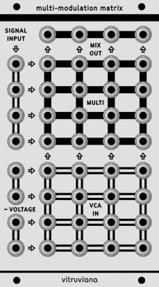 Eurorack Module Vitruviana 004 from Other/unknown