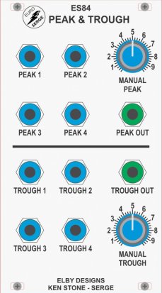 Eurorack Module ES84 - Peak & Trough Detector from Elby Designs