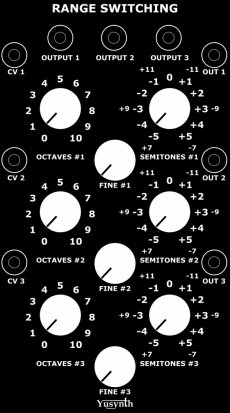 Eurorack Module Yusynth CV Standard from Other/unknown