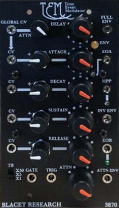 Frac Module  EG3870 Time Event Modulator from Blacet