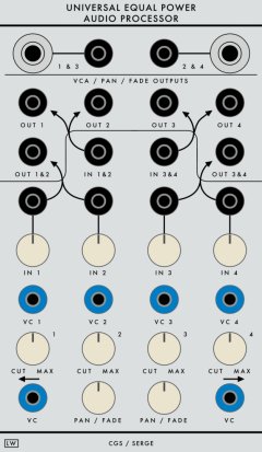 Serge Module UEPAP from Loudest Warning