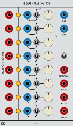 Serge Module Sequential Switch from Loudest Warning