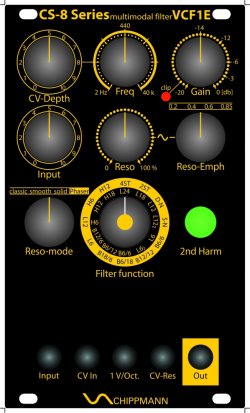 Eurorack Module VCF1E from Schippmann