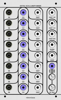 Serge Module VIRTUVIANA 10 from Other/unknown