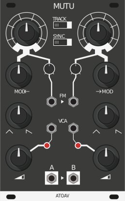 Eurorack Module MUTU from Other/unknown