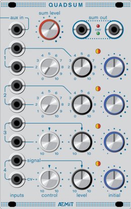 Eurorack Module Quadsum (audio) from Aemit