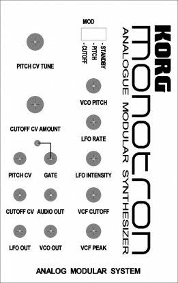 Eurorack Module KRS1972's Korg Monotron panel from Other/unknown