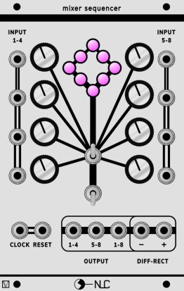 Eurorack Module NLC RPNL 029 from Other/unknown