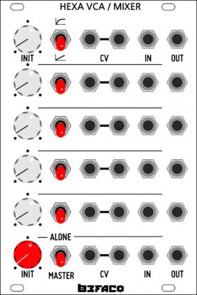 Eurorack Module Hexa VCA from Befaco