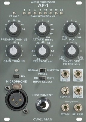 Eurorack Module AP-1 from Cwejman