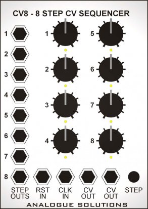 Eurorack Module CV8 from Analogue Solutions