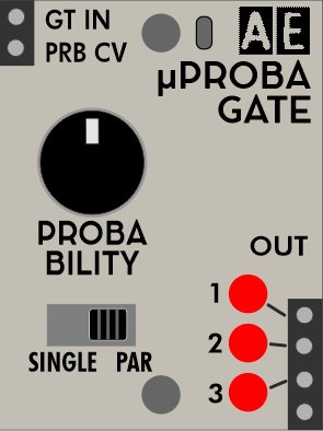 AE Modular Module µPROBAGATE from Tangible Waves